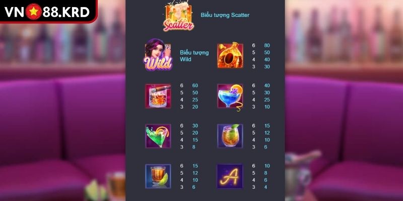 Đêm Cocktail VN88 – Trải Nghiệm Sang Trọng Thưởng Lớn  2 Những kinh nghiệm hay tối ưu hóa vòng quay
