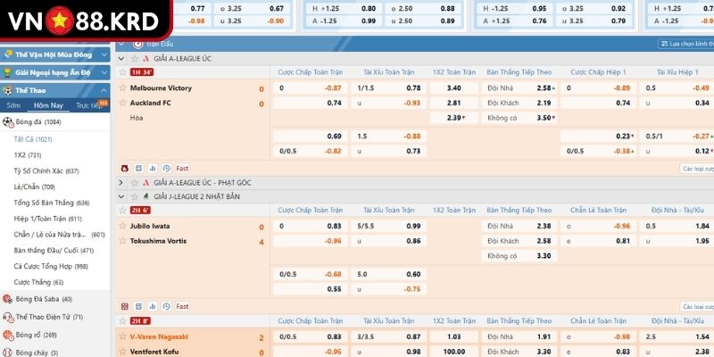 Kèo Chấp Nửa Trái VN88 Chiến Thuật Từ Tân Binh Đến Cao Thủ 2 Theo dõi biến động